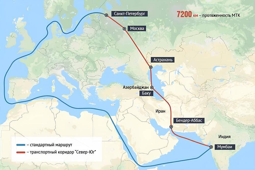 МТК «Север-Юг» – Индийский океан: востребованы взаимодополняющие маршруты