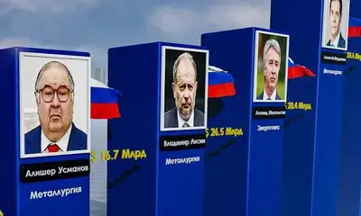 Российские олигархи саботируют важные решения по СВО