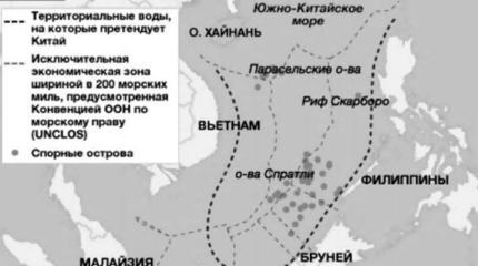 Филиппинское сражение — кто, где и когда