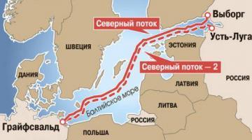 Польша требует свой кусок газопровода «Северный поток-2»
