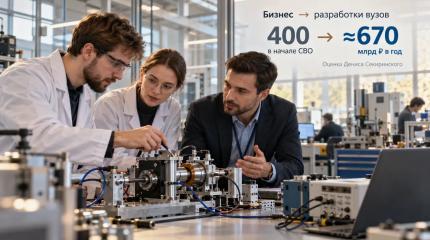 Вложения бизнеса в разработки вузов выросли до 670 млрд рублей