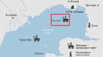 Провал Астаны в арбитраже: Колониальная схема грабежа Казахстана