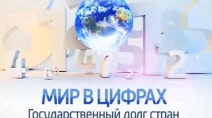 Мир в цифрах: Государственный долг стран