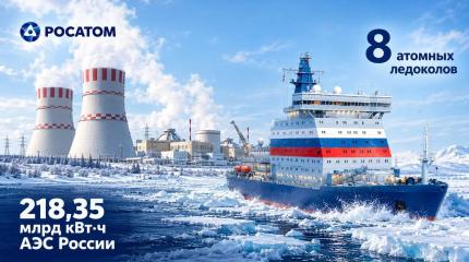 От уранового рудника до ледокола: что на самом деле умеет Росатом