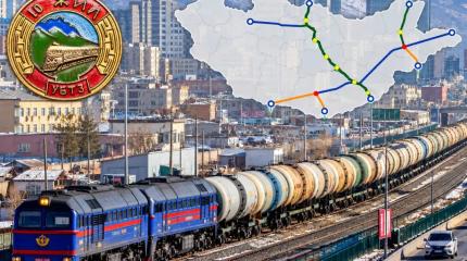 Улан-Баторская железная дорога: из прошлого – в будущее!