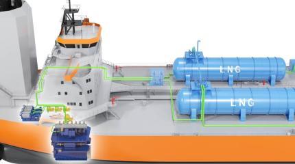 За рубежом разрабатывают концепт экологичного СПГ-танкера нового поколения