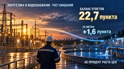 Энергетики ждут роста цен: чего пока нельзя сказать о тарифах