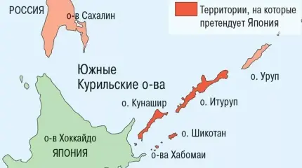 Ждём истерику Токио: Россия пригласила Китай работать на Курилах