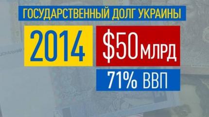 МВФ идет навстречу Украине и тем самым усложняет себе жизнь