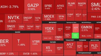 Биржа после санкций: инвесторы уходят в защиту, акции падают, нефть растёт