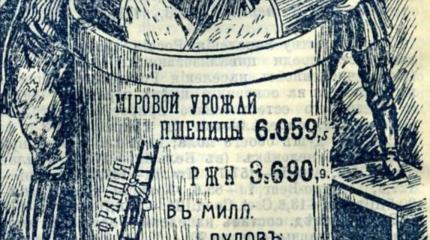 Накануне войн и революций. Из истории внешней торговли России в начале XX века