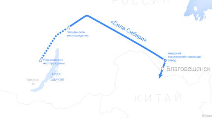 Кому нужна «Сила Сибири»?