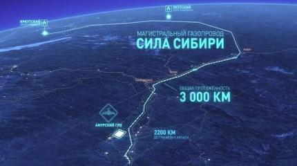 Углеводородная индустрия придает развороту России на Восток стремительность