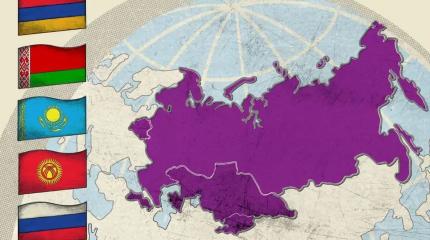 Страны ЕАЭС оказались сильнее Евросоюза. Свидетельствует прогноз ЕАБР