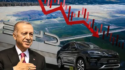 Турция – Китай: электромобильная сделка приказала долго жить