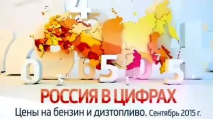 Россия в цифрах: Цены на бензин и дизтопливо