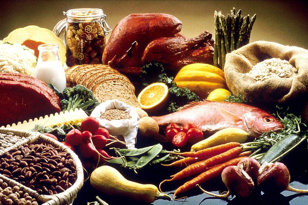 «В США и Китае рост цен на продукты выше, чем в России» - так правительство пытается успокоить граждан