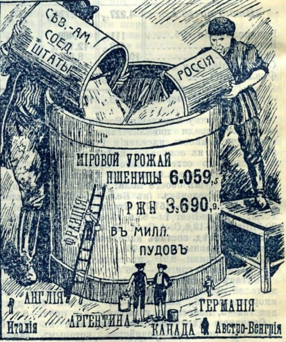 Накануне войн и революций. Из истории внешней торговли России в начале XX века