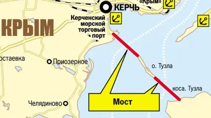 Через Керченский пролив нужно проложить трубы для топлива в Крым