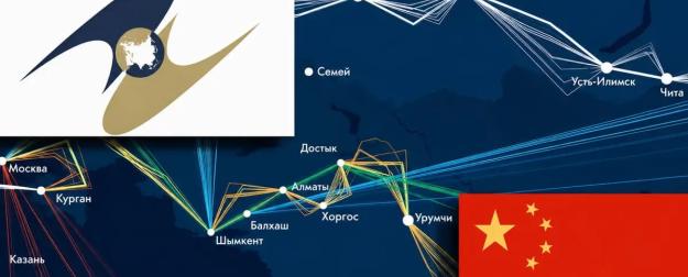 Россия и Китай формируют Большое Евразийское партнёрство