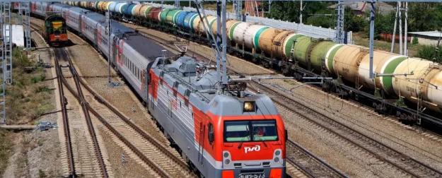 Экономическое развитие Кавказа – фактор и условие разворота России на Юг