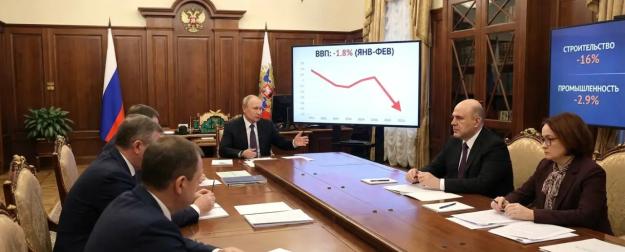 Кто ответит за минус 1,8%: почему Путин публично отчитал экономический блок