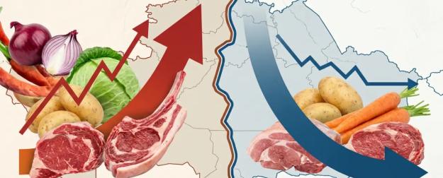 Продкорзина России и Казахстана: где жизнь дешевле