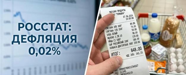 Что значит нулевой рост цен для семейного бюджета в регионе