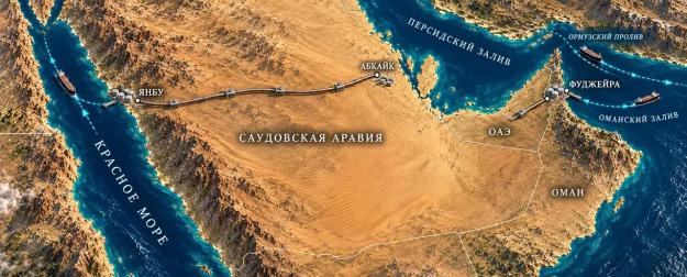 Ормузский минимум: как регион сохраняет нефтяной экспорт