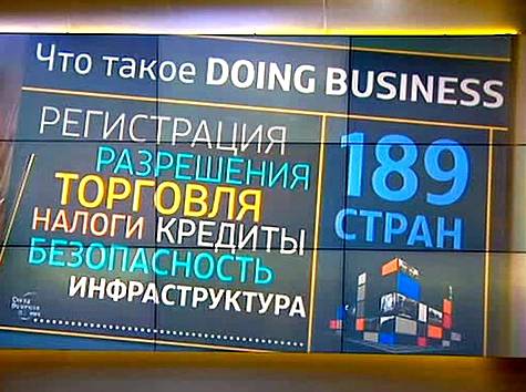 Делай бизнес: почему для инвесторов Россия лучше, чем Китай и Индия?