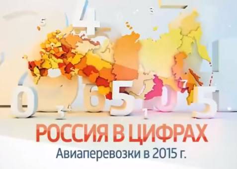 Россия в цифрах: Авиаперевозки в 2015 году