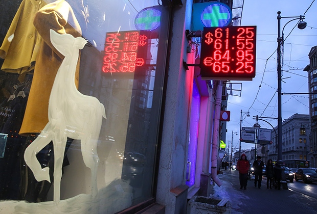 Рынок или ручное управление: Кремль обеспокоен ростом курса рубля