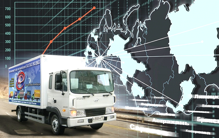 Единая транспортная система россии проект