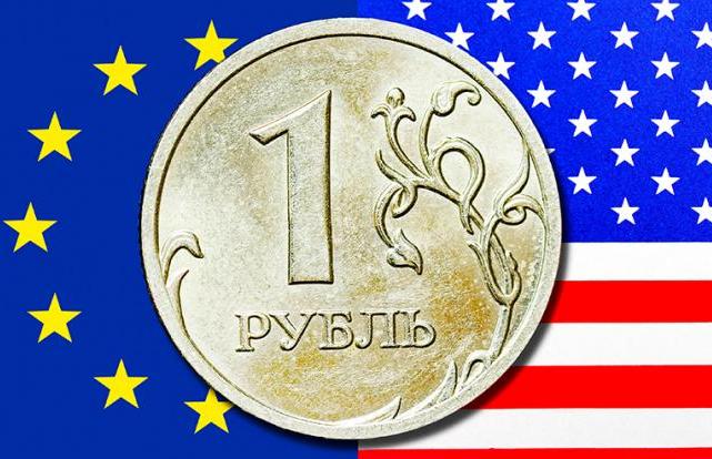 В ЦБ спохватились: экономике нужен сильный рубль