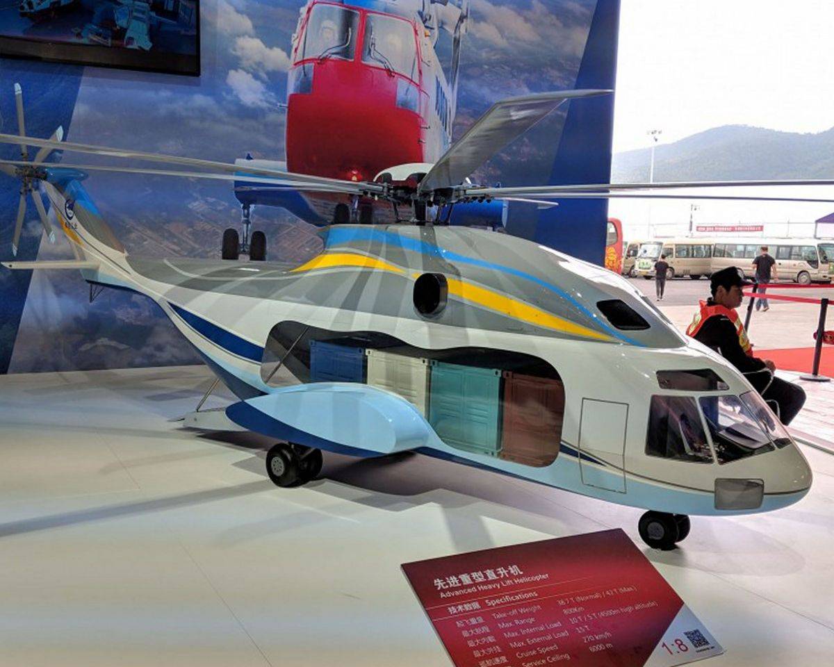 Украинские двигатели и технологии России: Китай «забирает» тяжёлые вертолёты