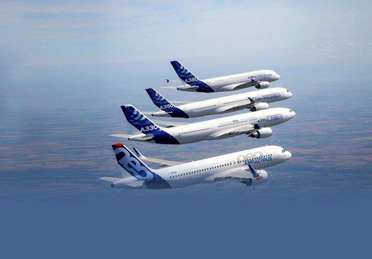 Тяжелый удар по «Боингу»: Китай заказал сотни Airbus