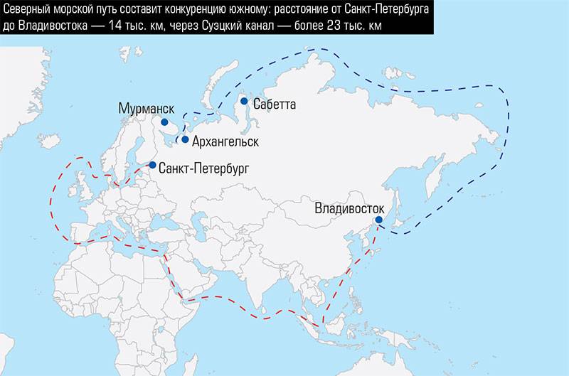 Financial Times: Господство России в Арктике вызывает беспокойство