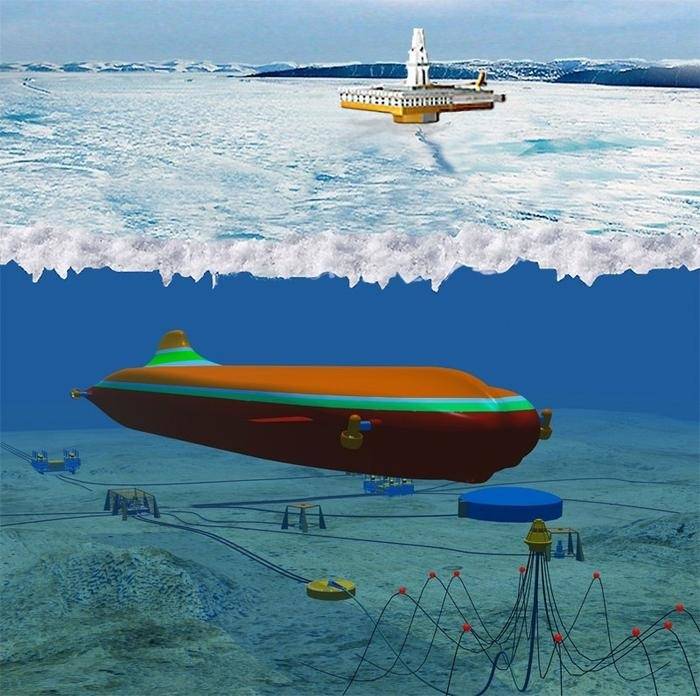 Россия начала проектировку подводных газовозов