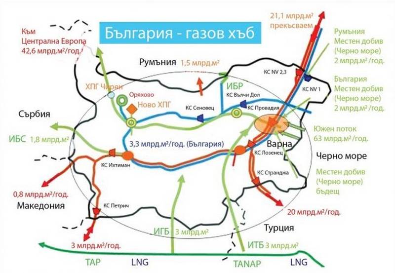 Болгарию ждет расплата за отказ от российского газа