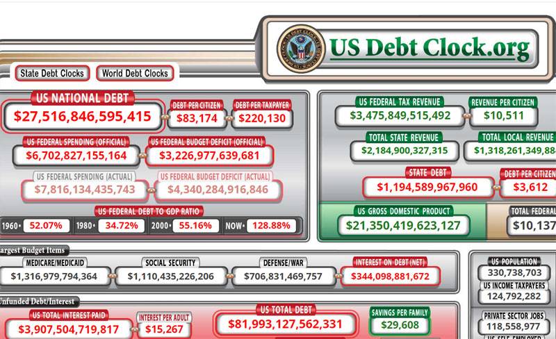 В США выделена рекордная за всю историю сумма финансовой помощи для преодоления кризиса