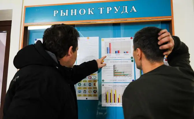 Прогноз-2026 — Рынок труда: Мигранты, безработица, дефицит кадров