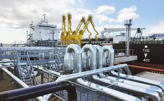 Продавая нефть по $100, Россия рискует потерять всех друзей кроме Ирана?