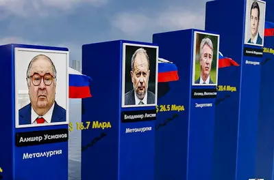 Российские олигархи саботируют важные решения по СВО