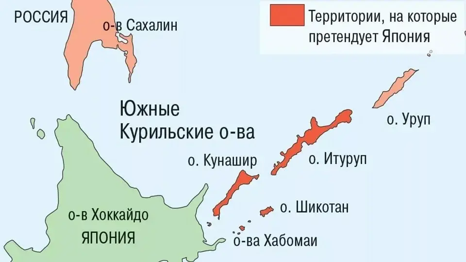 Ждём истерику Токио: Россия пригласила Китай работать на Курилах