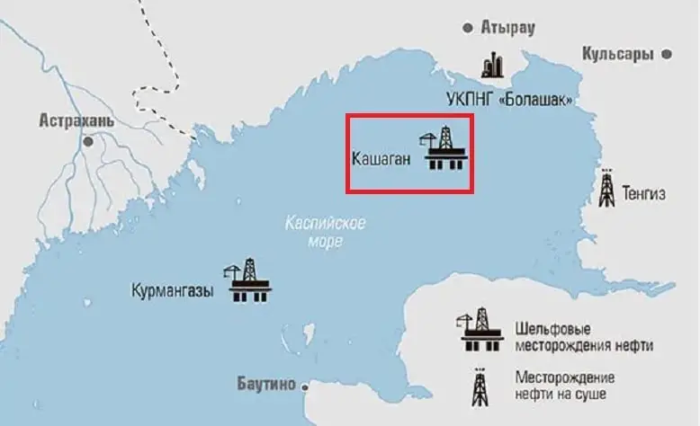 Провал Астаны в арбитраже: Колониальная схема грабежа Казахстана